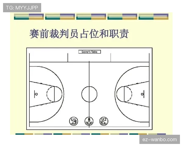 篮球比赛中裁判判罚流程的详细步骤与规则解析