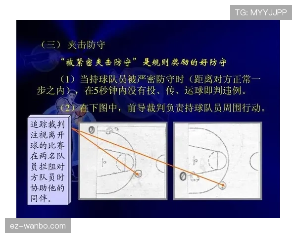 篮球规则中走步违例是如何判定的中枢脚确立的具体要求是什么
