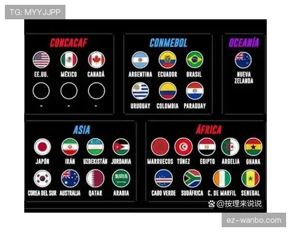 2026世界杯东道主主场优势体现在哪里