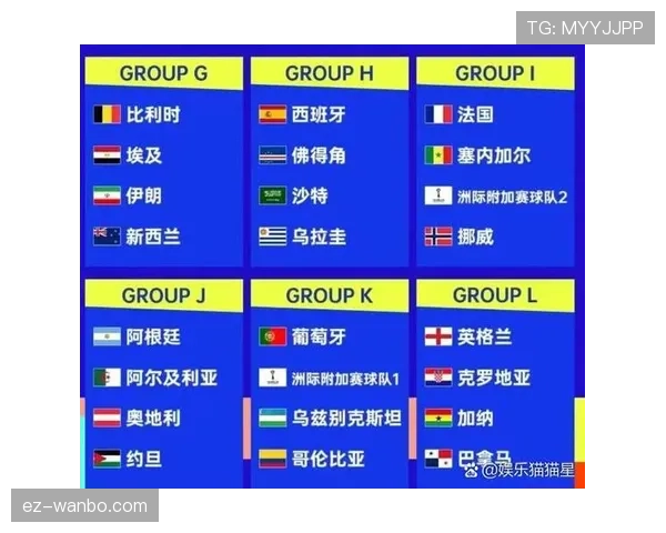 2026世界杯美国队赛程分析与主场优势能否创造历史最佳战绩 2026世界杯美国队赛程分析与主场优势能否创造历史最佳战绩