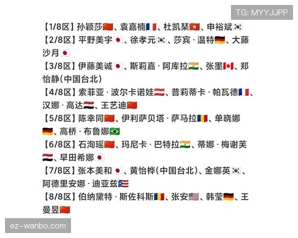 哥伦比亚2026世界杯小组赛突围前景分析 死亡之组还是上上签 哥伦比亚2026世界杯小组赛突围前景分析 死亡之组还是上上签