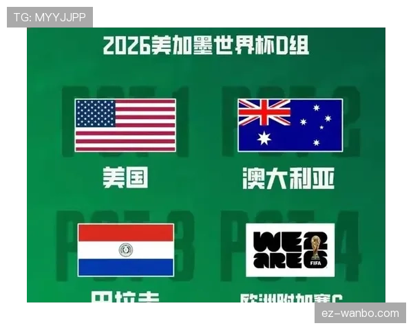 2026世界杯东道主出线规则是什么