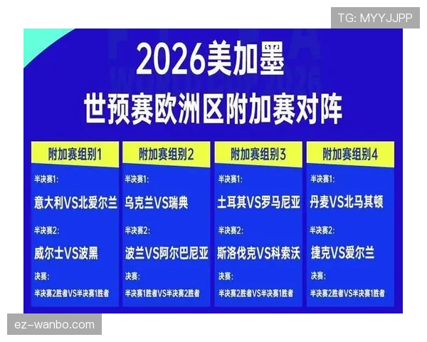 世界杯小组赛焦点战比赛悬念提前揭秘